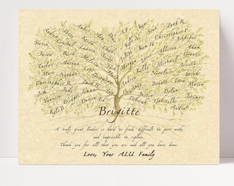A personalised print with colleague or team names as retirement or leaving gift for boss, mentor or leader.