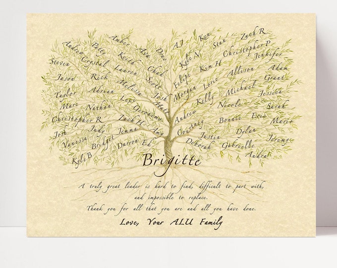 A personalised print with colleague or team names as retirement or leaving gift for boss, mentor or leader.