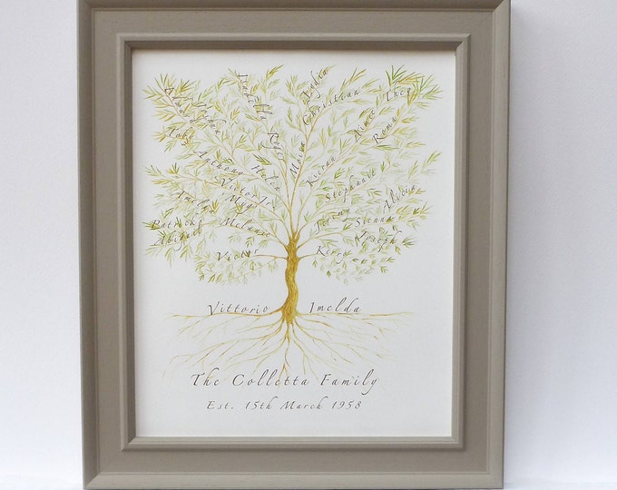 Framed Family Tree, Custom Family Tree, Fathers Day Gift, Anniversary Gift, Grandparent Gift, Personalized mum dad, Wedding Gift,