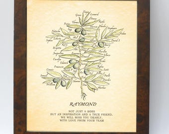 Mentor & coworker names in personalised art print.  Retirement, farewell or appreciation gift for male or female boss in olive tree.