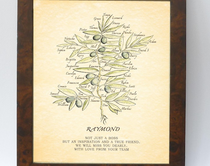 Mentor & coworker names in personalised art print.  Retirement, farewell or appreciation gift for male or female boss in olive tree.