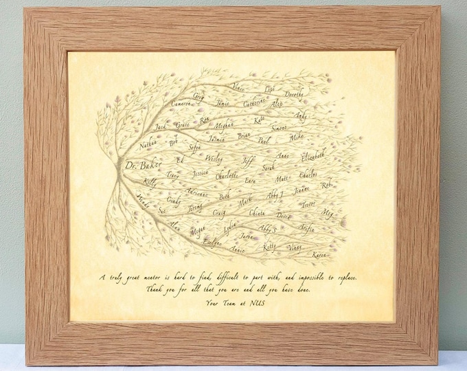 Art print featuring names of colleagues making perfect present for boss, mentor or teacher on their retirement, promotion or furlough