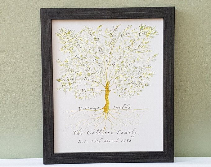 Framed Family Tree,Custom Genealogy,Fathers Day Gift,Anniversary Personalised,Grandparent Gift,Family Sign,Framed Gift,Mother of Bride,