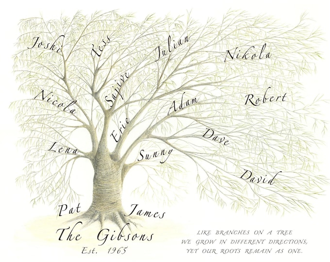 Family names in willow tree branches with personalised quote.  Perfect gift for parents, grandparents or siblings. Unframed print.