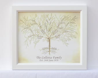 Personalised Family Gift, Sibling Gift, Custom Grandparent Gift, Family Tree Print, Framed Family Print, Gift for Mum, Anniversary Print