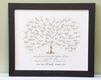 Artwork filled with names,Retirement Personalized, Boss Gift,Promotion Congratulations,Personalised Mentor,Teacher Appreciation,Class pupils