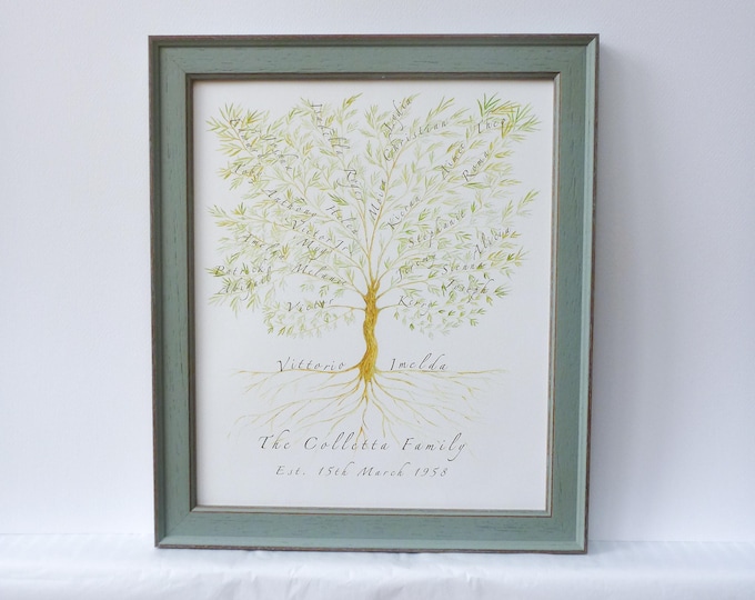 Framed Family Tree, Custom Family Tree, Fathers Day Gift, Anniversary Gift, Grandparent Gift, Personalized mum dad, Wedding Gift,