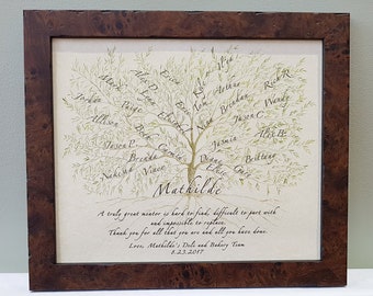 Retirement gift with colleague names, mentor boss thank you keepsake, office team gift to leader, Framed tree of names