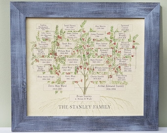 Framed Family Tree, Genealogy Chart, Ancestor Descendant Gift, Grandparent Parent Present, Family History Art, Personalised In law Picture,
