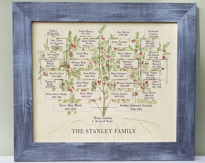 Framed Family Tree, Genealogy Chart, Ancestor Descendant Gift, Grandparent Parent Present, Family History Art, Personalised In law Picture,