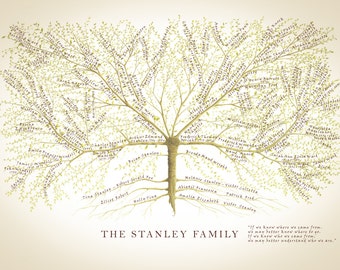 Download Family Tree Svg Etsy