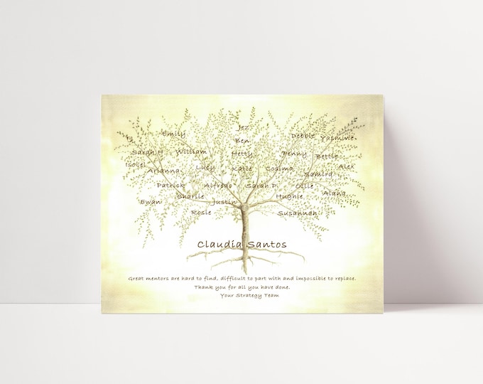 Printable art with pupil or coworker names as personalised gift for teacher, mentor or boss.  Perfect for retirement, Christmas or leaving.