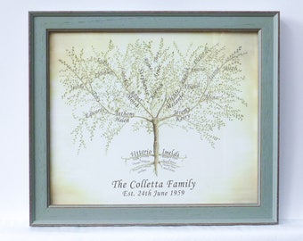 Personalised Gift for Grandparents, Parents or In Laws.  A Framed Custom Family Tree full displaying your Genealogy within a sepia artwork.