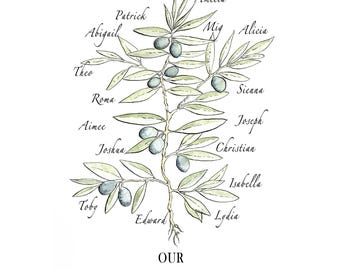 From Little Acorns Mighty Oaks Grow.  A perfect gift to celebrate a New Baby or a gift for the proud Grandparents.