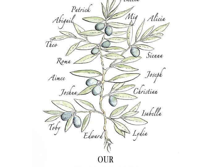 From Little Acorns Mighty Oaks Grow.  A perfect gift to celebrate a New Baby or a gift for the proud Grandparents.