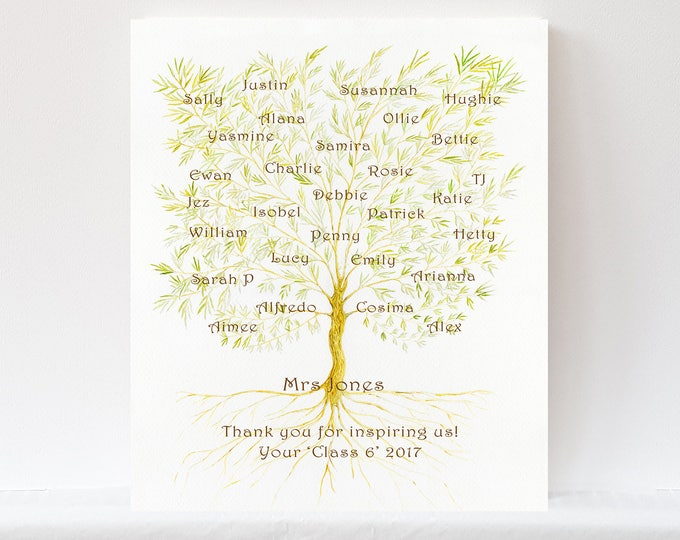 Personalised Teacher Appreciation or Custom Mentor Leaving Gift.  Colleague or Student Names in an art print for retirement or leaving gift.