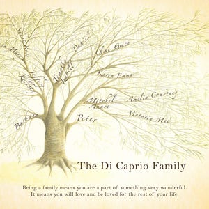 Puede incluir: Un &aacute;rbol geneal&oacute;gico dibujado a mano con ramas y hojas, que presenta los nombres de los miembros de la familia, incluyendo "The Di Caprio Family". El texto debajo del &aacute;rbol dice "Ser una familia significa que eres parte de algo muy maravilloso. Significa que amar&aacute;s y ser&aacute;s amado por el resto de tu vida."