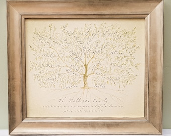 A personalised family tree artwork featuring names of ancestors and descendants framed.  Perfect parent, grandparent, husband, wife gift.