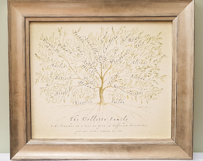 A personalised family tree artwork featuring names of ancestors and descendants framed.  Perfect parent, grandparent, husband, wife gift.