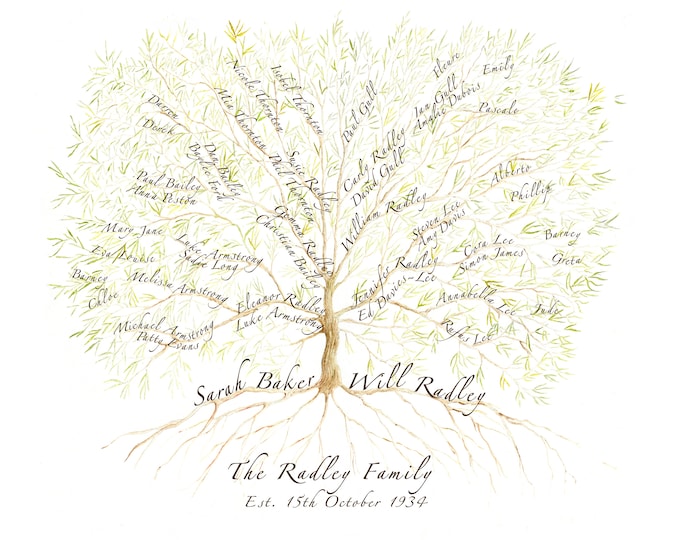 Personalised Family Names Tree making perfect custom gift for Parents, Grandparents, In laws as Anniversary, Birthday or Retirement Present