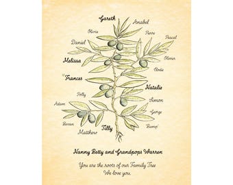 Grandparent gift from children or grandchildren, ideal Anniversary or Christmas gift. Can be updated as family grows. Olive tree art print.