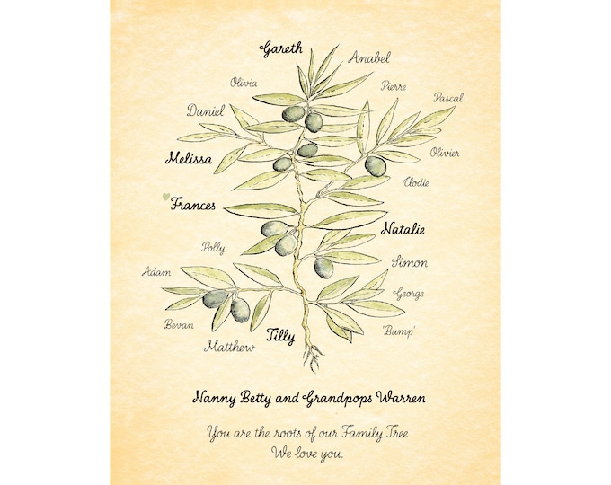 Grandparent gift from children or grandchildren, ideal Anniversary or Christmas gift. Can be updated as family grows. Olive tree art print.