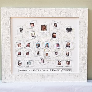 Family Tree for Child. A custom print of baby ancestry perfect for a child's bedroom or living room. image 8