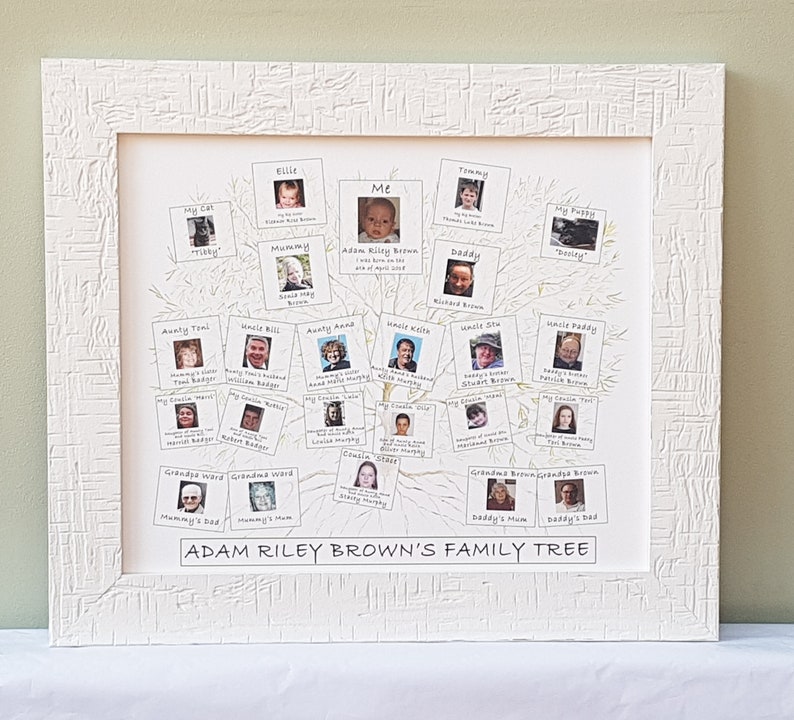 Family Tree for Child. A custom print of baby ancestry perfect for a child's bedroom or living room. image 8