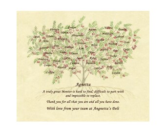 Personalised Teacher JPEG, Teacher Appreciation, Class gift thanks, Daycare Thanks, Teacher thank you, Class Present, Custom Leaving Gift,