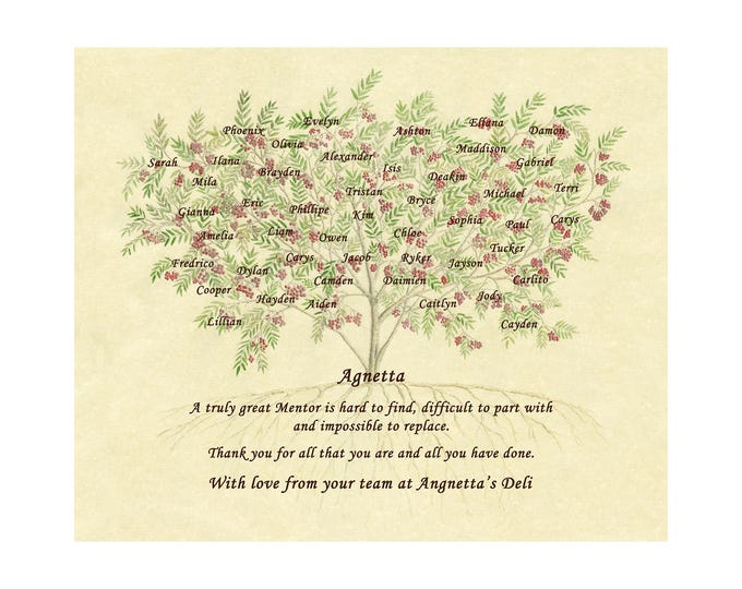 Personalised Teacher JPEG, Teacher Appreciation, Class gift thanks, Daycare Thanks, Teacher thank you, Class Present, Custom Leaving Gift,