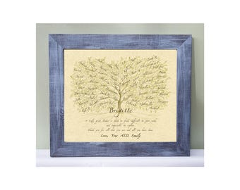 Framed Gift for Mentor, Colleague, Boss or Teacher for a retirement, promotion, leaving or general 'Thank you' and appreciation