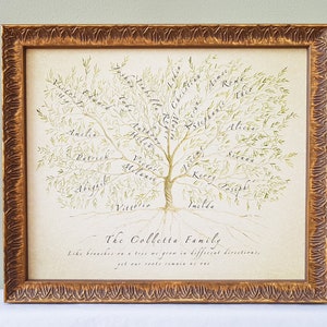 Framed Family Tree gift for parents, grandparents, inlaws or spouse.  Filled with ancestors and descendants.