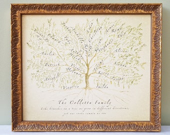 Regalo de árbol genealógico enmarcado para padres, abuelos, suegros o cónyuge.  Lleno de antepasados y descendientes.