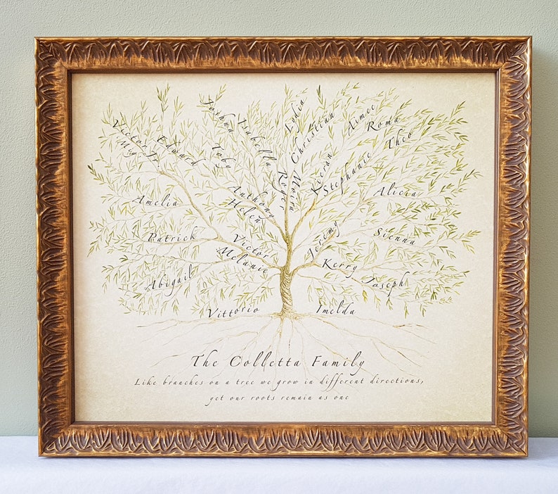 Framed Family Tree gift for parents, grandparents, inlaws or spouse. Filled with ancestors and descendants. image 1