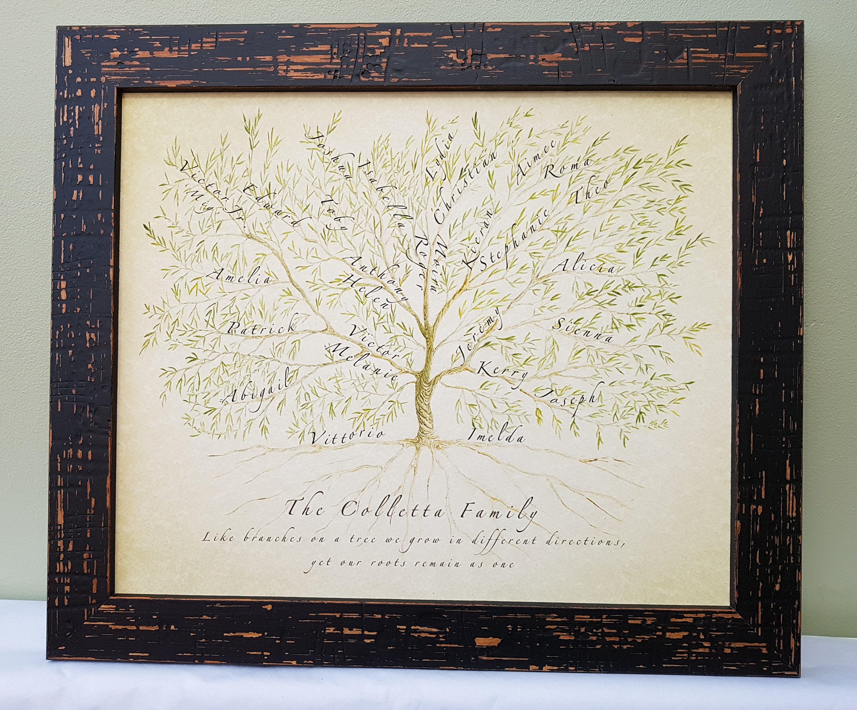Family Tree Framed Custom Genealogy Chart Gift for Mum | Etsy