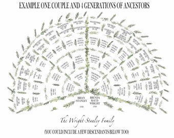 Hallelujah Tree Personalised Artworks