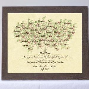 Framed leaving gift for teacher, colleague, mentor or boss featuring fellow workers or students names within branches of a Rowan tree.