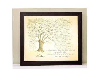Manager Appreciation gift, from coworkers or colleagues to boss, mentor or leader. Featuring names and company logo with personal message