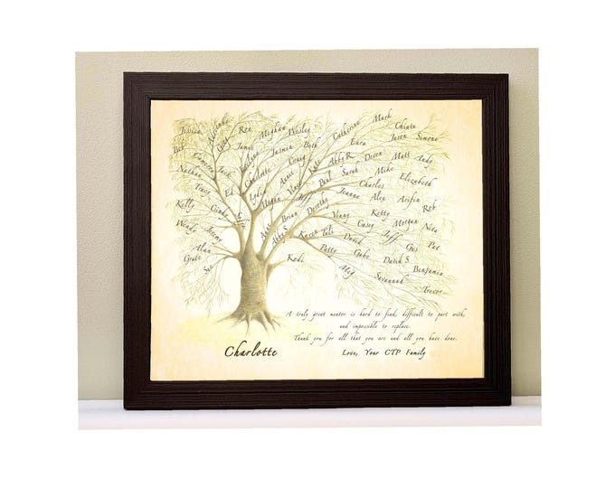 Manager Appreciation gift, from coworkers or colleagues to boss, mentor or leader. Featuring names and company logo with personal message