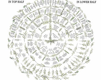 Circular Ancestry Fan Chart, Personalised Family Tree Print, Custom Genealogy Tree, Family Name Gift for Parents, Bespoke Grandparent Gift