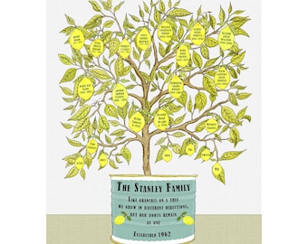 Ancestors & descendants art print. Names in lemon tree with personalised quote.  Up to 5 generations. Gift to parents, grandparents, sibling