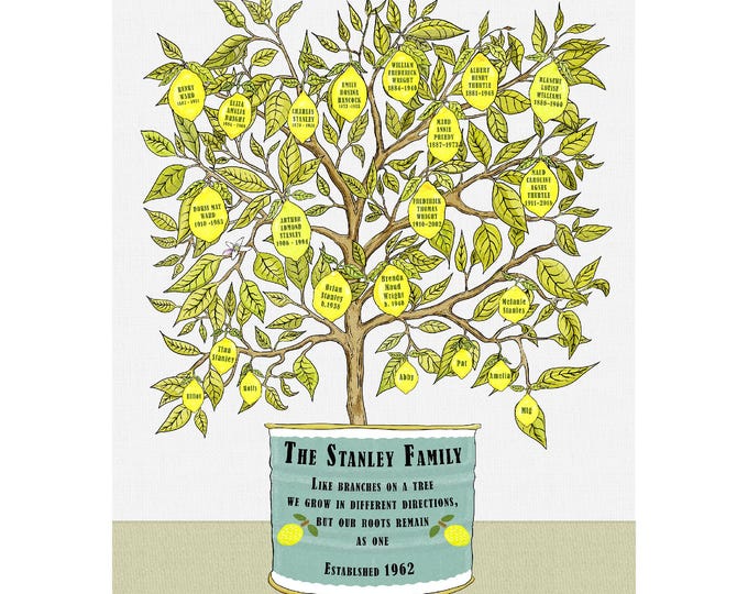 Ancestors & descendants art print. Names in lemon tree with personalised quote.  Up to 5 generations. Gift to parents, grandparents, sibling