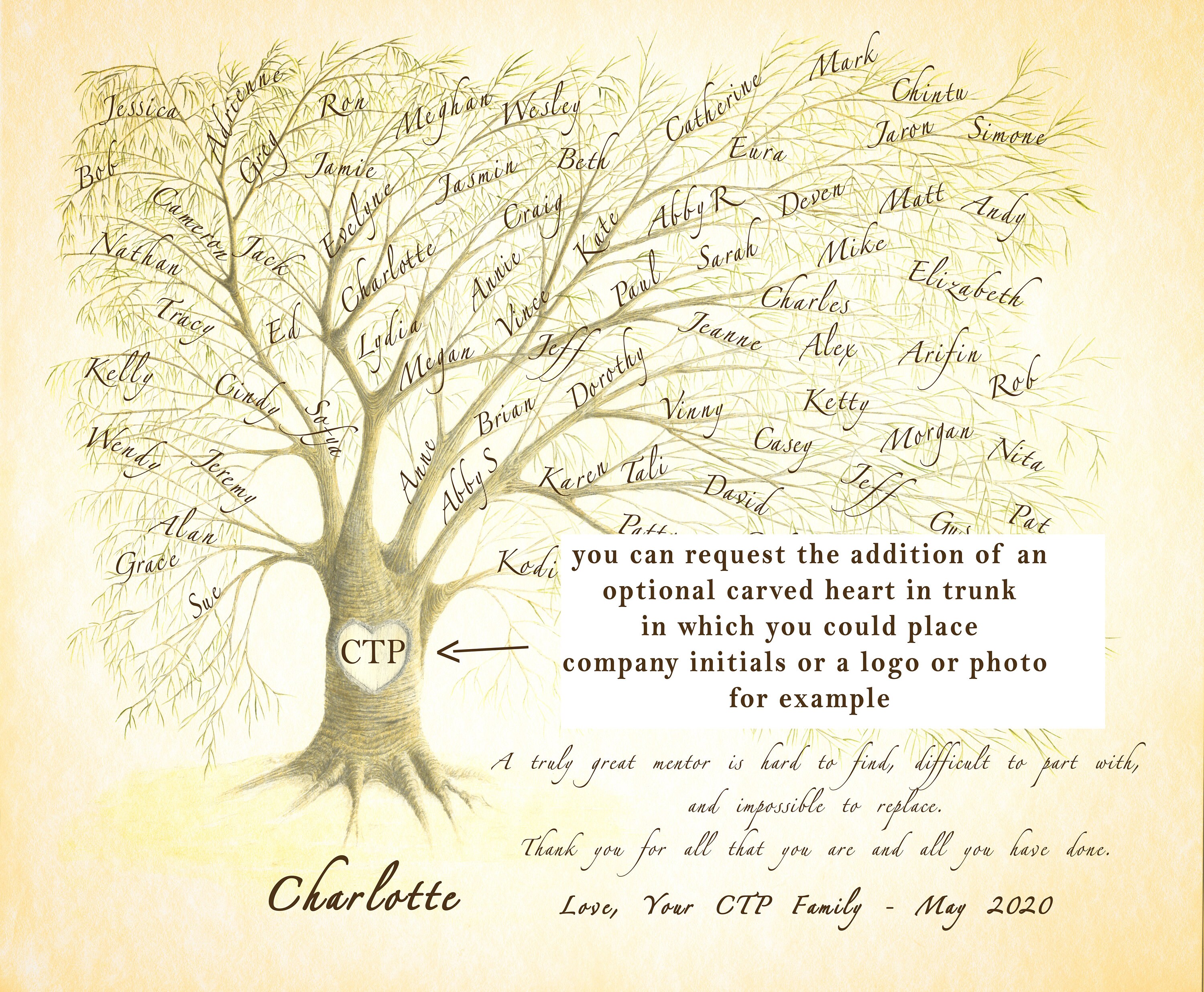 Personalised Print For Team Leader Mentor Teacher Or Boss Coworkers 