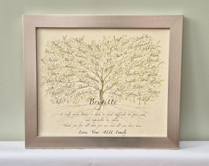 Moving on, leaving office gift for male or lady boss or colleague. Personalised, framed print with names and custom message of appreciation.