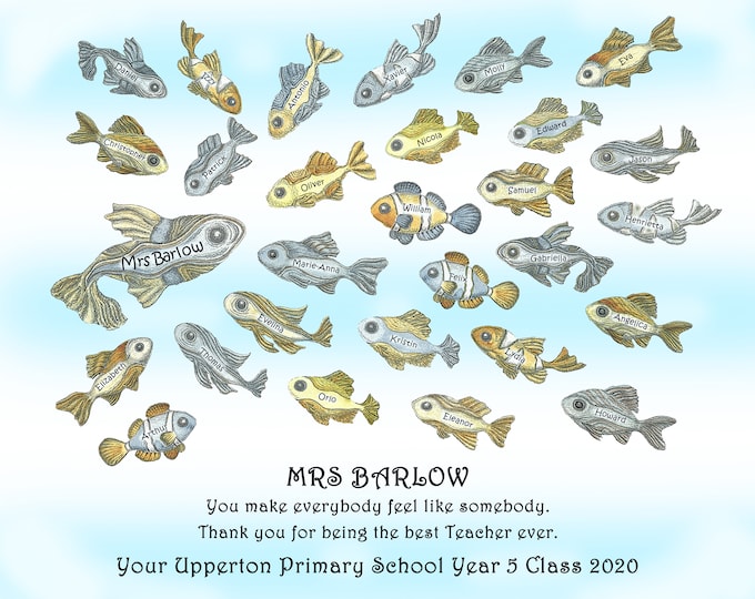 Printable School of fish teacher appreciation personalised artwork filled with pupil, classmate, colleague names.  Class of 2020 mentor