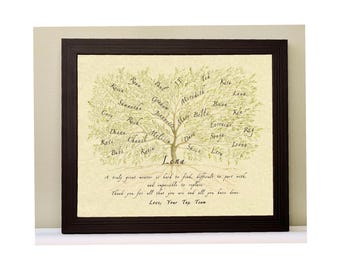 Framed Boss Gift,Mentor Present, Personalised Boss, Leaving Keepsake, Colleague Retirement, Teacher Gift, Office Plaque,Class Present