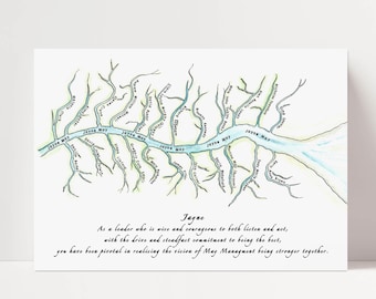 Personalized Retirement Gift Art Print, River of Names, Colleague Appreciation Artwork