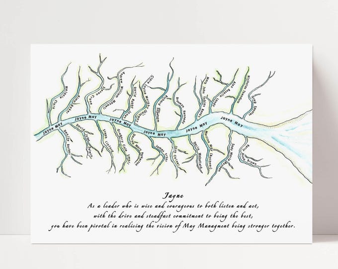 Personalized Retirement Gift Art Print, River of Names, Colleague Appreciation Artwork