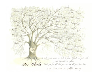 Printable tree filled with coworker names to gift to boss, mentor, teacher or team leader.  Ideal workmates group gift. Custom poem or quote