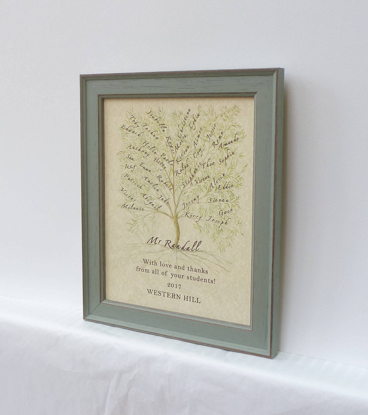 Boss Gift Framed, Mentor Gift Personalized, Boss Christmas Gift